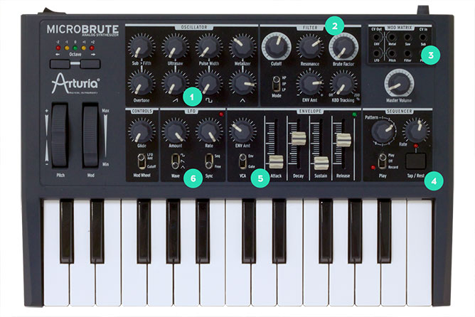 Arturia MicroBrute analog synthesizer